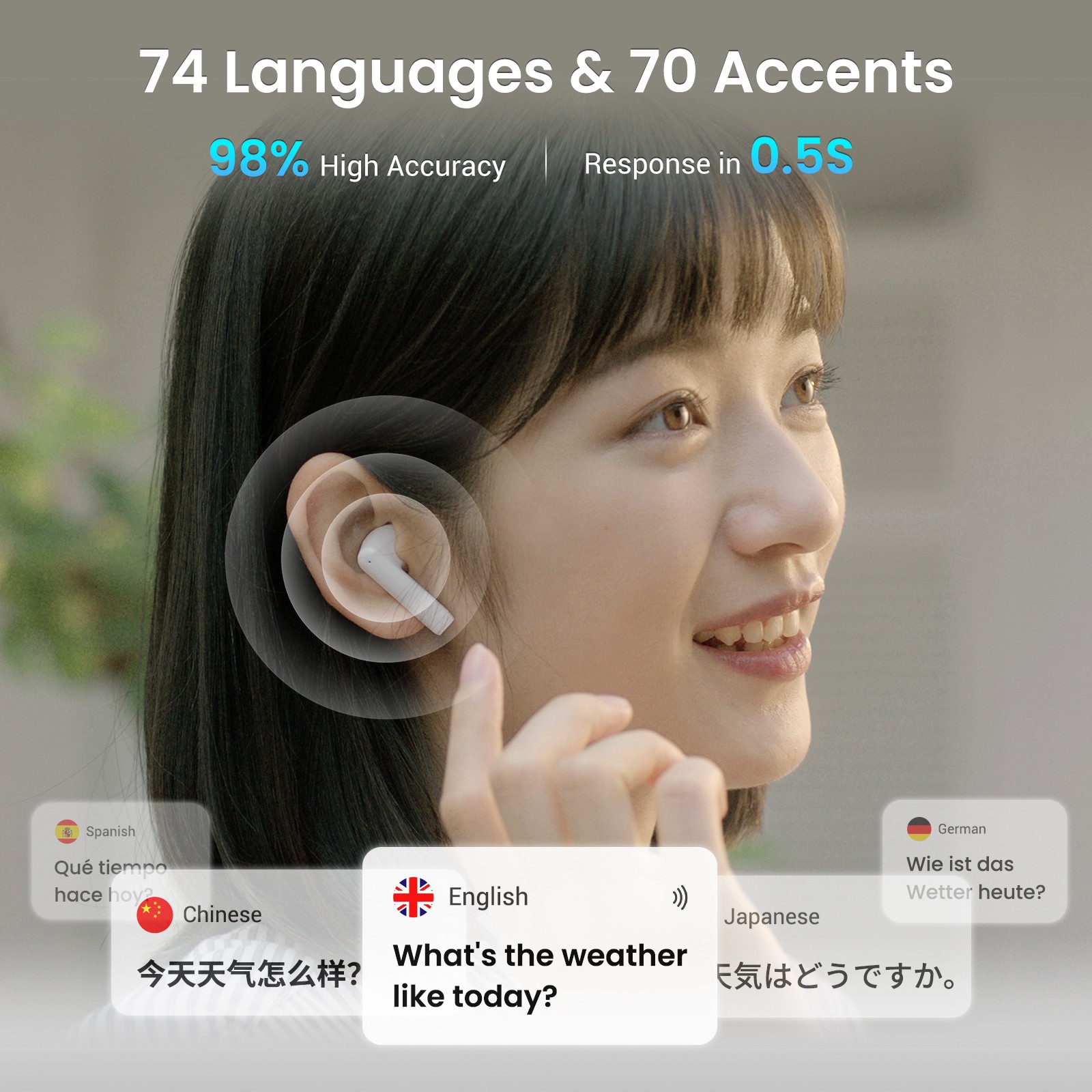 Wooask A8 ChatGPT Earbud Pener - Portable Translator Device ulasan dan harga