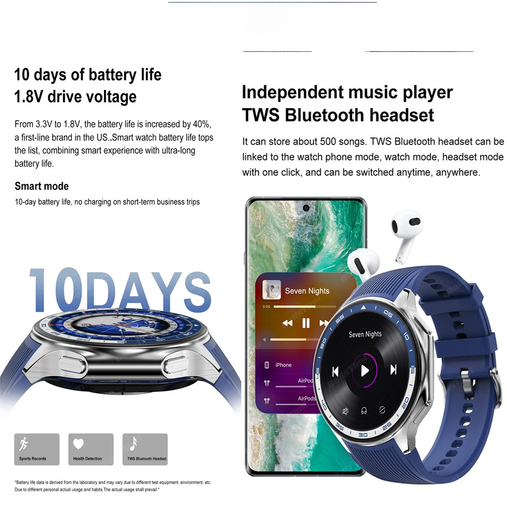 Jam tangan pintar AMOLED 1.43  - Electronics Quiz ulasan dan harga