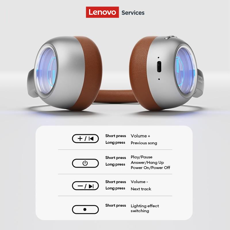 Lenovo LS101 Retro Maillard Bl - Retro Game Controller Usb ulasan dan harga